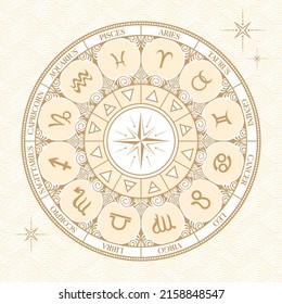 Vector banner with decorative vintage zodiak. Astrology, Horoscope, Sacred Geometry, Magic, Esoteric Philosophies. Beige waves background. Vintage hand drawn zodiac signs.