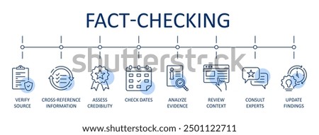 Vector banner fact checking. Blue icons infographics set. Process of verifying news and information media claims and statements by individuals. Data source verification expert advice. Editable stroke