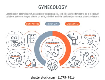 Vector banner of the gynecology. Linear illustration of the treatment of gynecological diseases.