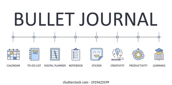 Vector banner infographics bullet journal. Editable stroke icons. Scheduling to-do list digital planner calendar. Sketch pencil productivity paper notebook creativity learning sticker