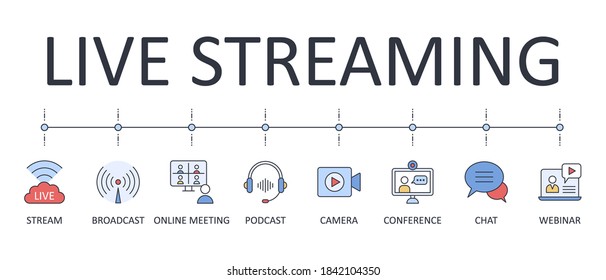 Vector banner infographics live streaming. Set of editable stroke icons. Stream broadcast online meeting zoom podcast headphones. Camera internet conference chat recording a webinar.