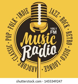 Vector banner for music radio station with microphone and inscription in retro style. Radio broadcasting concept with classic dynamic mic. Suitable for banner, ad, poster, flyer, logo