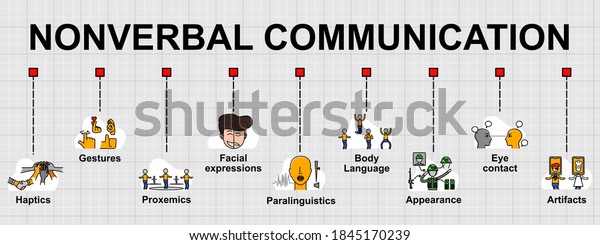 non verbal communication touch