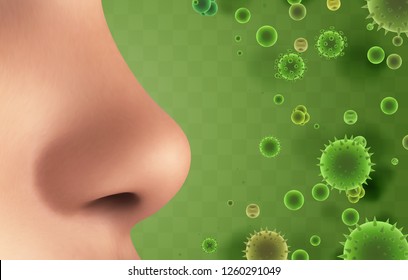 vector banner. nose and particles, bacteria, viruses. protection against allergies and diseases