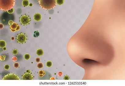 vector banner. nose and particles, bacteria, viruses. protection against allergies and diseases