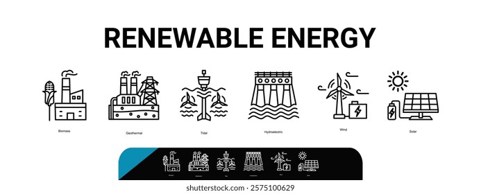 Vector banner of Renewable energy, green and sustainable. The most popular renewable energy. Creative flat design for web banner ,business presentation, online article.