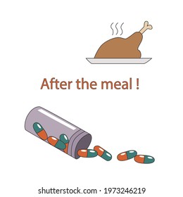 Vector banner showing the need to take medicine after a meal. Capsules spilled from the bottle, isolated on a white background.