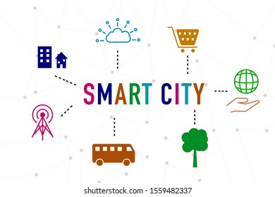 Vector Banner smart city. Banner with keywords and icons. Concept of future