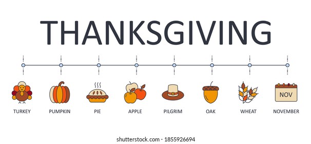 Vector banner Thanksgiving Day. Editable stroke color icons. Turkey wheat cranberry sauce pie squash beans spinach autumn dinner wine. Harvest hat pilgrim pumpkin oak apple corn casserole mushroom