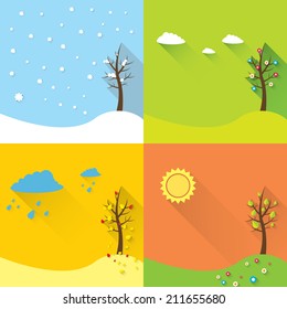 vector banners with winter, spring, summer, autumn trees.