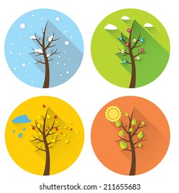 vector banners with winter, spring, summer, autumn trees.