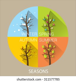 vector banners with winter, spring, summer, autumn trees.