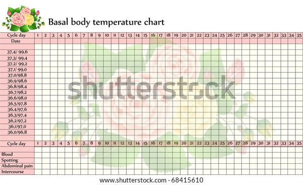 Ovulation Temperature Chart Celsius