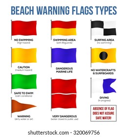 Lifeguard Flags Images, Stock Photos & Vectors | Shutterstock