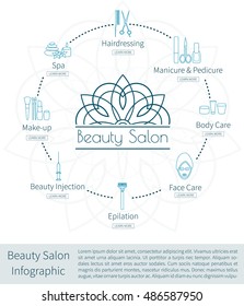 Vector beauty salon infographic with flat line icons. Beauty shop services.