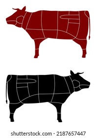 Vector Beef Cuts Butcher Diagram