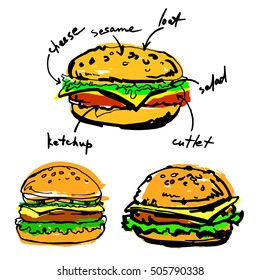 vector beef illustration hamburger sandwich cheese cheeseburger