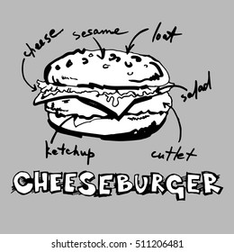 vector beef illustration hamburger sandwich cheese cheeseburger