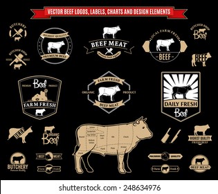 Vector Beef Logos, Labels, Charts and Design Elements