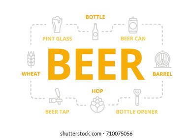 Vector beer thin line banner for design concept. Illustration for presentations on white background