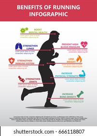 Vector Benefits Of Running Infographic Featuring Eight Icons And Text Areas Corresponding To Body Parts On A Man Running Silhouette