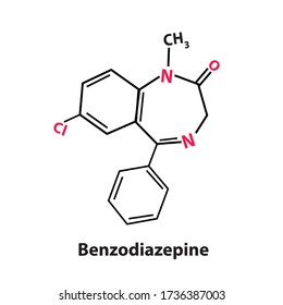 Vector of Benzodiazepine group chemical structure