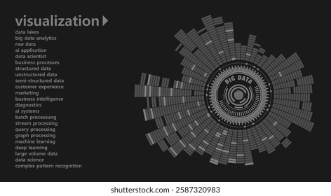 Vector Big Data Visualization of data models and clusters - Analyzing and evaluating systems and large amounts of data