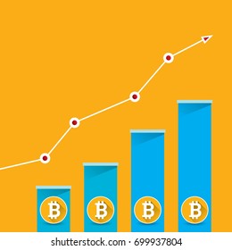 vector bitcoin growth graph on orange background. Bitcoin hype concept vector illustration with blank space for text