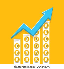 vector bitcoin growth graph on orange background. Bitcoin hype concept vector illustration with blank space for text