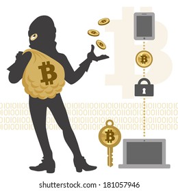 Vector Of Bitcoin, Hacker And Its Transaction.File Contains Clipping Mask, Transparency.