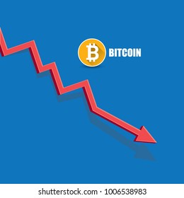 vector bitcoin market crash graph on blue background. Bitcoin hype concept vector illusrtation with blank space fo text. depreciation of bitcoin. Bitcoin's Price Drops