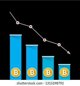 vector bitcoin market crash graph on black background. Bitcoin hype concept vector illusrtation with blank space fo text. Bitcoin's Price Drops 