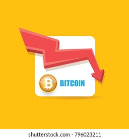 vector bitcoin market crash graph on orabge background. Bitcoin hype concept vector illusrtation with blank space fo text. depreciation of bitcoin. Bitcoin's Price Drops
