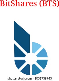 Vector Bitshares (BTS) digital cryptocurrency logo. Bitshares (BTS) icon. Vector illustration isolated on white background.