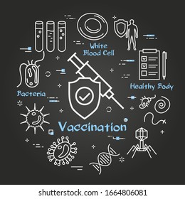 Vector black concept of bacteria and viruses - vaccination syringe icon