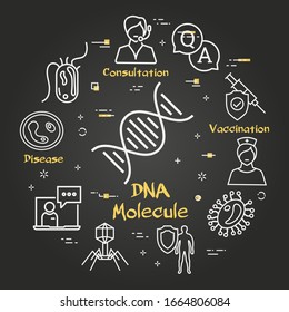 Vector black concept of bacteria and viruses - dna molecule icon