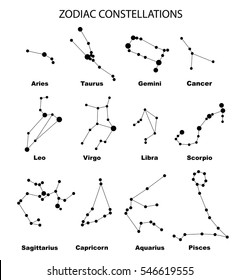 Vector. Black constellations of the zodiac signs, constellations, icons of the stars on white background with titles. Glowing lines and points. Deep space