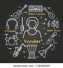 Vektorschwarz-Linearbanner für Musik - Stimmmädchen