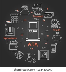 Vector black linear concept of finance, banking and accounting. White icon of ATM terminal and payment check. Safe and secure money transactions on chalk board background