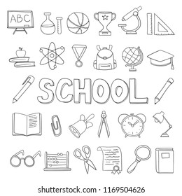 vector black linear illustration related to school and study