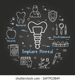 Vector black linear round banner - Implant Dental