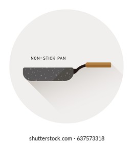 vector black non-stick frying pan / isolated on white 