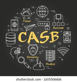 Concepto de caja negra vectorial - tecnología de Internet