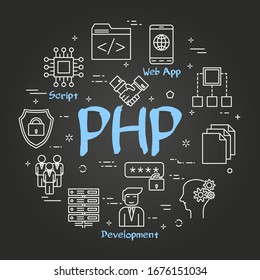 Vector black round line banner of PHP concept