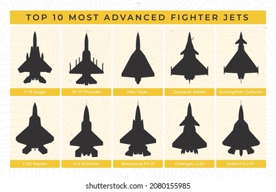 Vector black silhouette infographic: TOP 10 MOST ADVANCED FIGHTER JETS