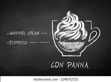Vector black and white chalk drawn sketch or Con Panna of Vienna coffee recipe on chalkboard background.