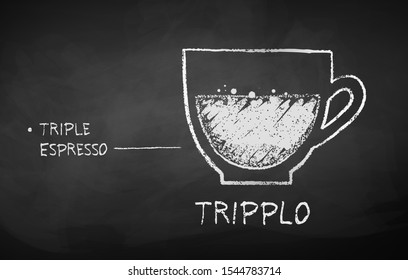 Vector black and white chalk drawn sketch of Tripplo coffee recipe on chalkboard background.