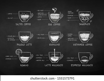 Vector black and white chalk drawn sketches collection of coffee recipes on chalkboard background.