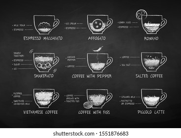 Vector black and white chalk drawn sketches set of coffee recipes on chalkboard background.