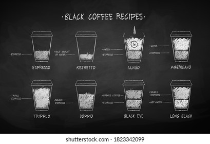 Vector black and white chalk drawn set of coffee recipes in disposable paper cup on chalkboard background